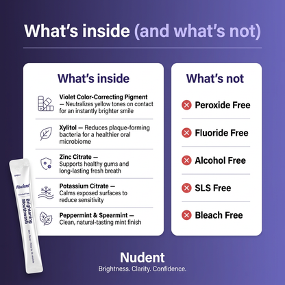 Nudent Brightening Mouthwash