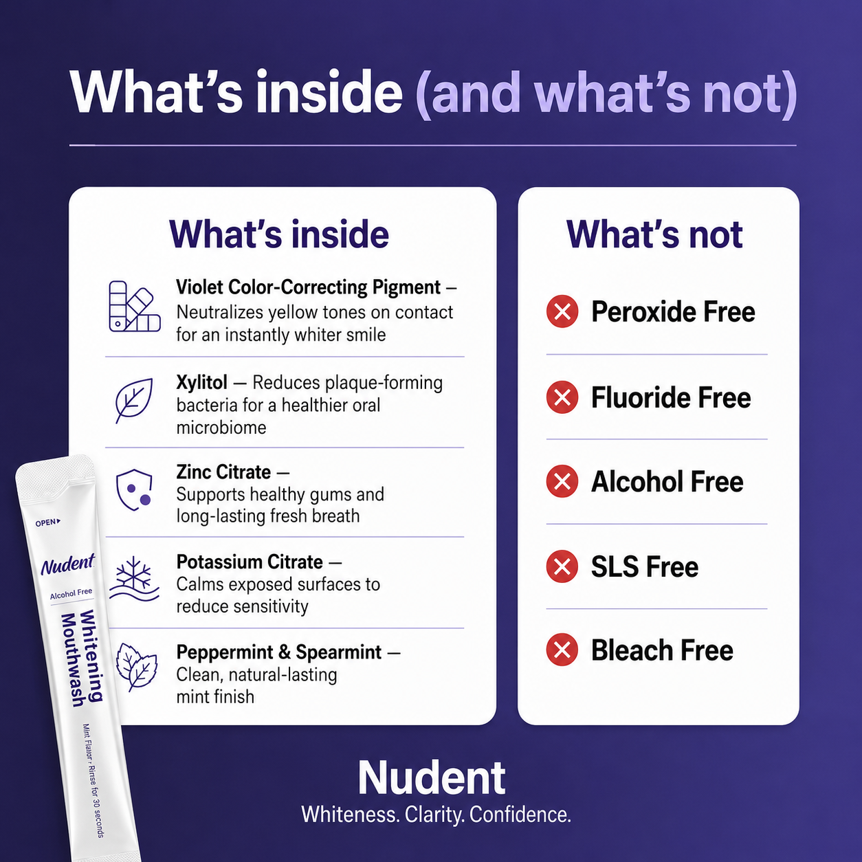 Nudent Brightening Mouthwash