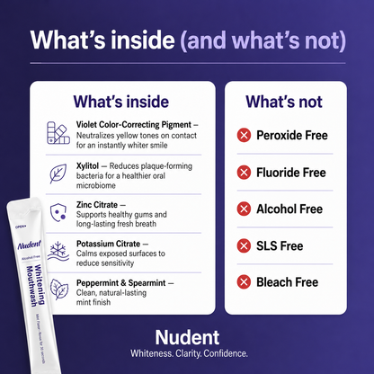 Nudent Brightening Mouthwash